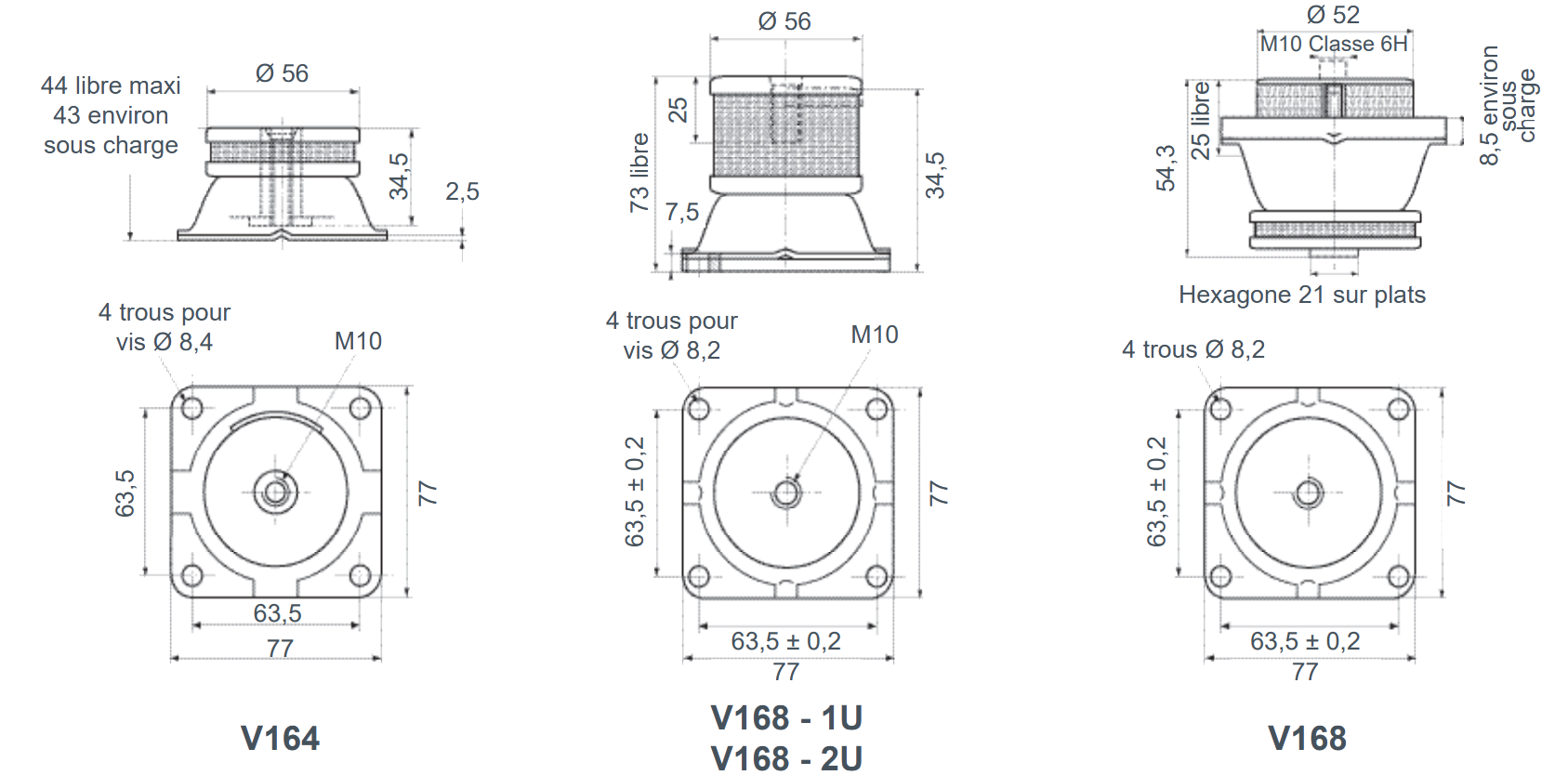 Schéma dimensions supports SE124 V164 V168 Hutchinson Paulstra